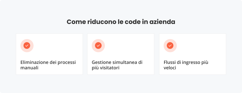 Come riducono code in azienda