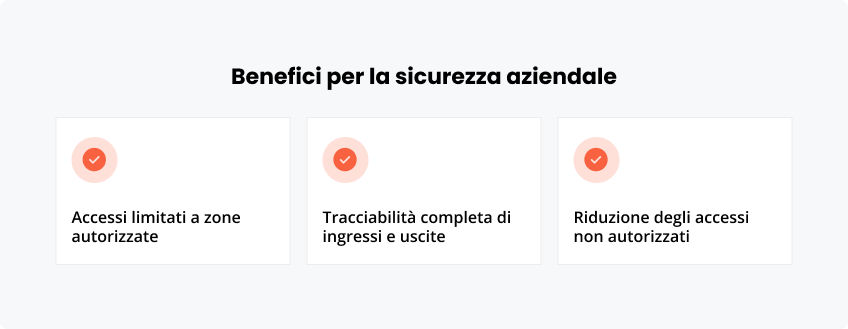 Benefici la sicurezza aziendale
