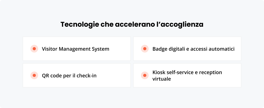 Tecnologie che accelerano l’accoglienza