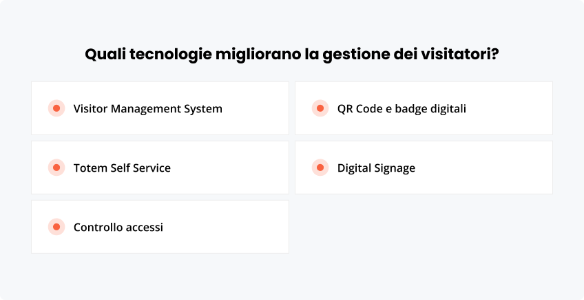 Quali tecnologie la gestione dei visitatori?