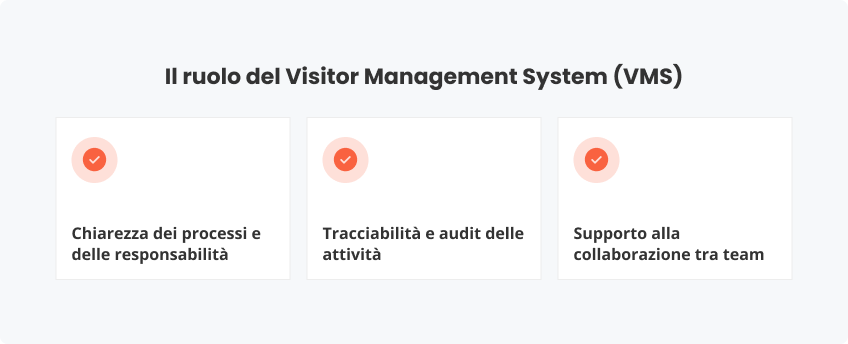 Il ruolo Visitor Management System (VMS)
