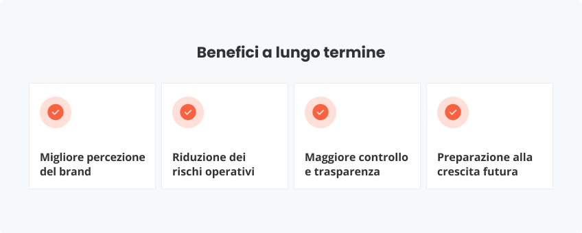 Benefici lungo termine