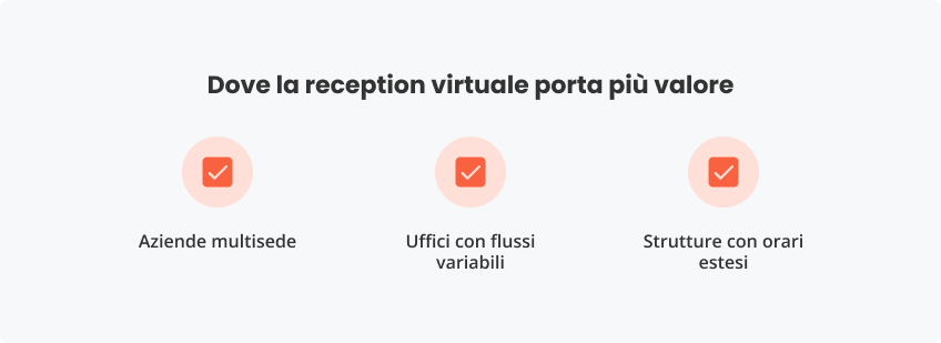 Dove la reception virtuale porta valore
