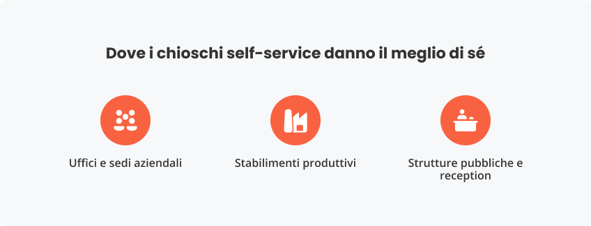 Dove il chiosco self-service il meglio di sé