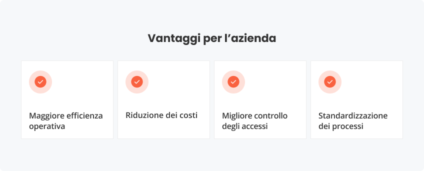 Vantaggi l’azienda