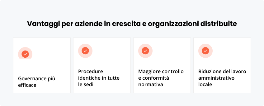 Vantaggi per aziende crescita e organizzazioni distribuite