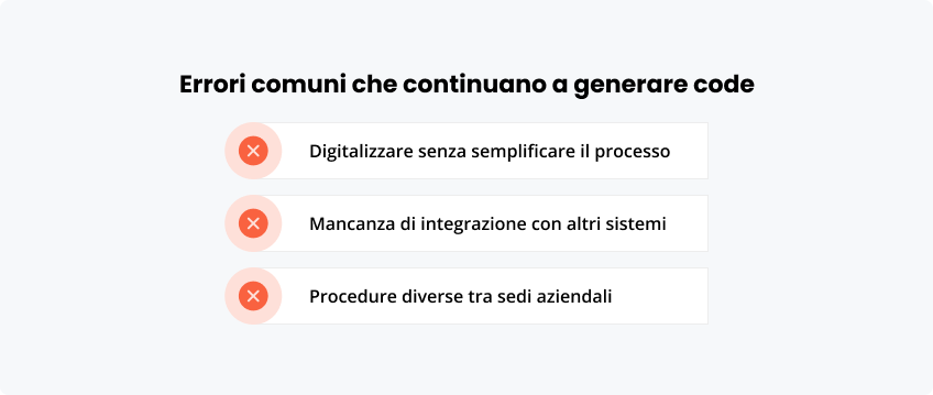 Errori che continuano a generare code