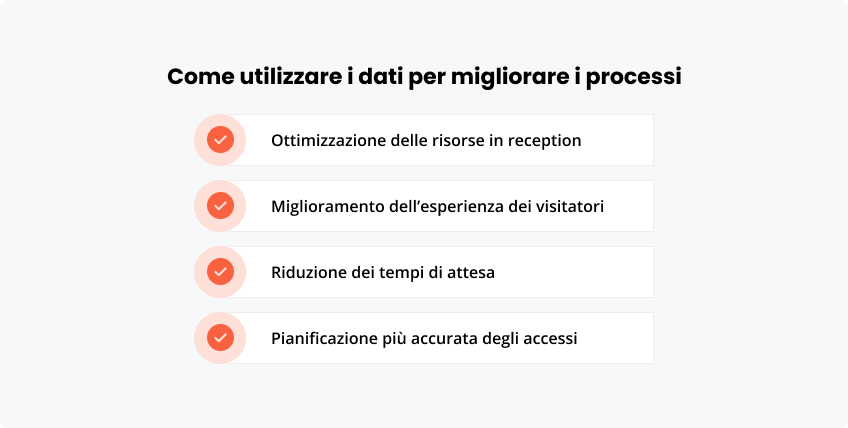Come utilizzare dati per migliorare i processi