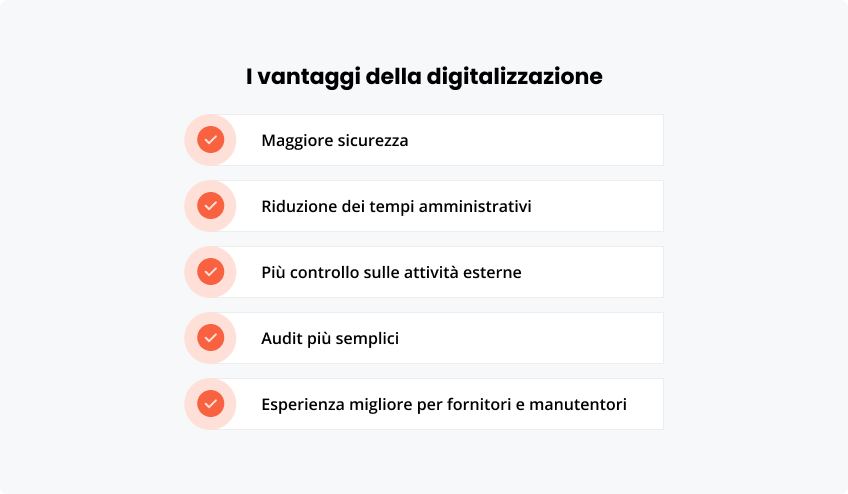 I vantaggi digitalizzazione