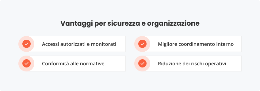 Vantaggi per sicurezza organizzazione