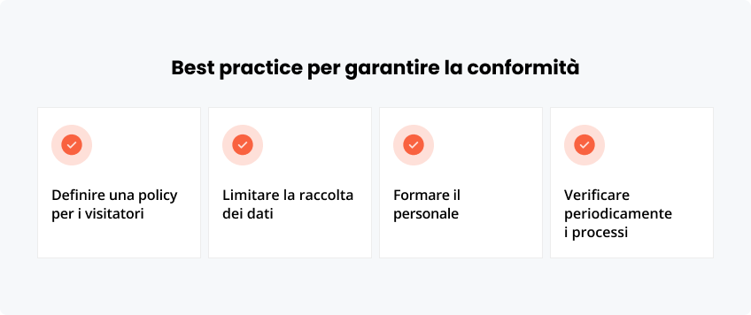 Best practice garantire la conformità