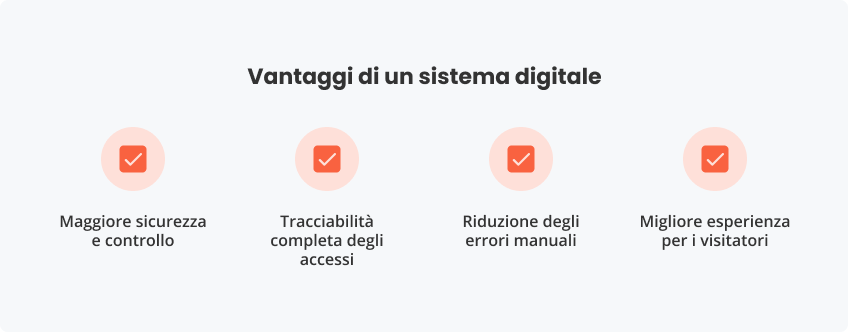 Vantaggi un sistema digitale