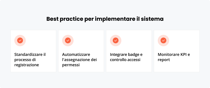 Best practice implementare il sistema