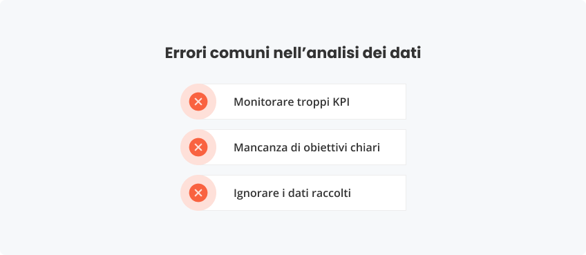 Errori comuni nell’analisi dati