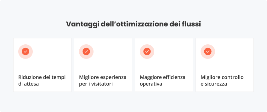 Vantaggi dell’ottimizzazione flussi