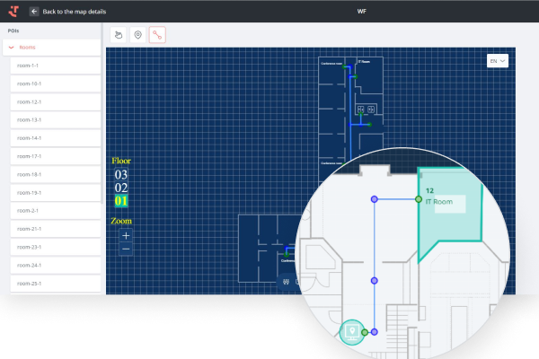 Algoritmo Smart Pathway – l’IA trova il percorso